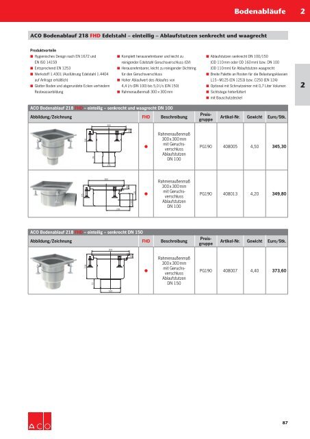 ACO Haustechnik Preisliste 2018 - 02 Bodenabläufe