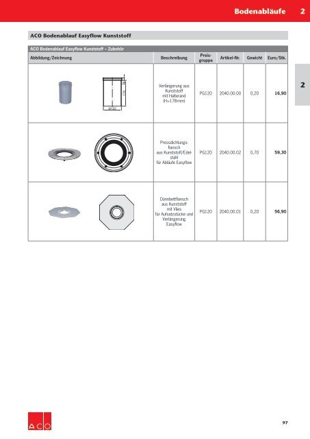 ACO Haustechnik Preisliste 2018 - 02 Bodenabläufe