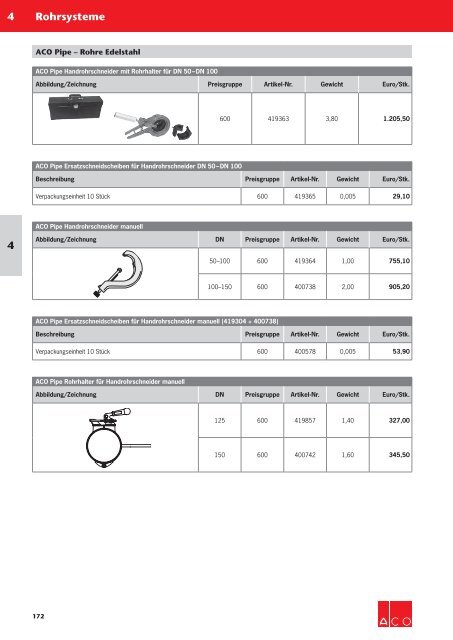 ACO Haustechnik Preisliste 2018 - 04 Rohrsysteme