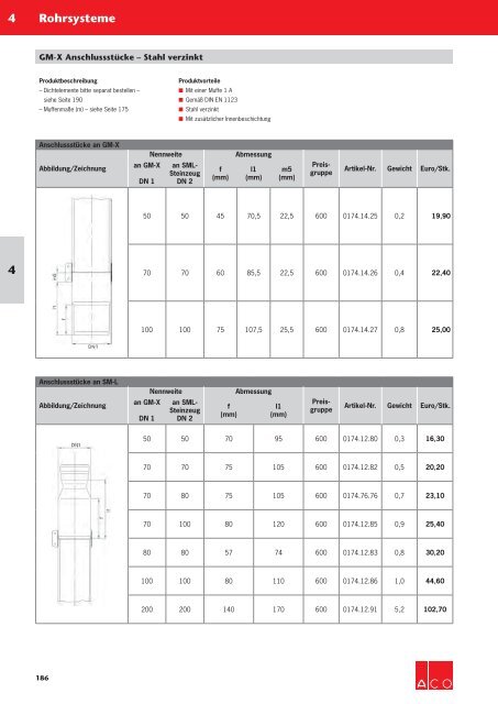 ACO Haustechnik Preisliste 2018 - 04 Rohrsysteme