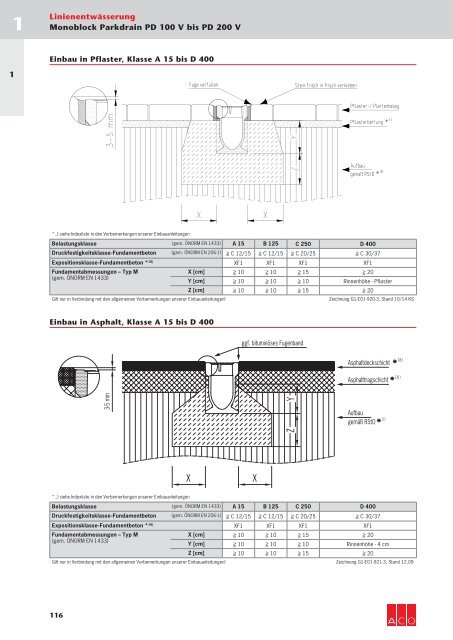 ACO Österreich Bauelemente Preisliste 2018 - 01 Linienentwässerung