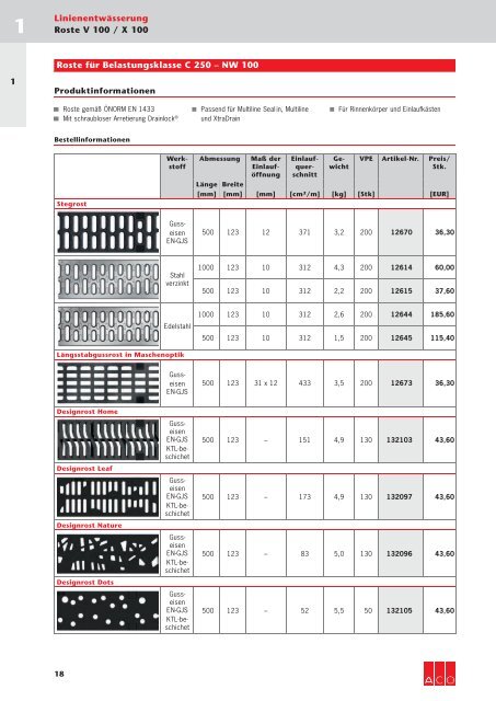 ACO Österreich Bauelemente Preisliste 2018 - 01 Linienentwässerung