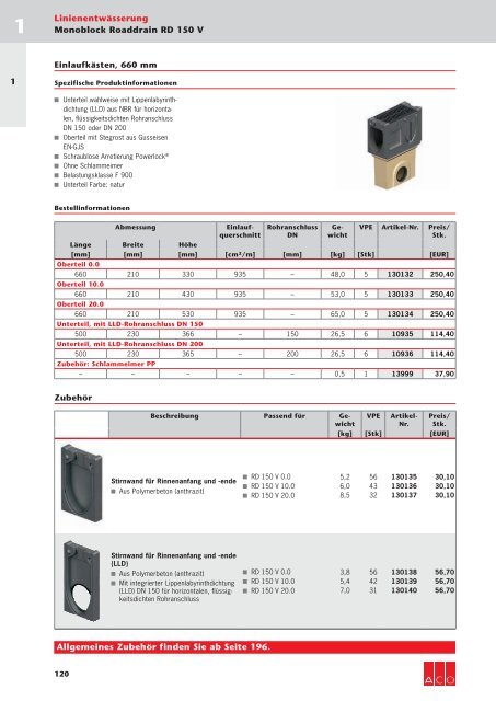 ACO Österreich Bauelemente Preisliste 2018 - 01 Linienentwässerung