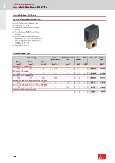 ACO Österreich Bauelemente Preisliste 2018 - 01 Linienentwässerung