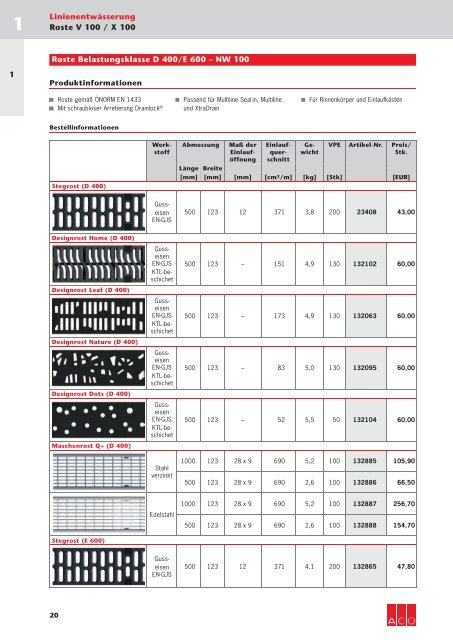 ACO Österreich Bauelemente Preisliste 2018 - 01 Linienentwässerung