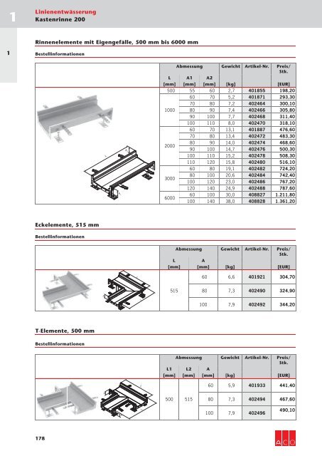 ACO Österreich Bauelemente Preisliste 2018 - 01 Linienentwässerung