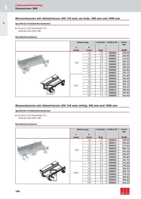 ACO Österreich Bauelemente Preisliste 2018 - 01 Linienentwässerung