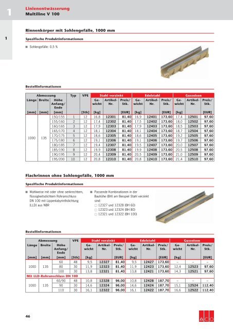 ACO Österreich Bauelemente Preisliste 2018 - 01 Linienentwässerung