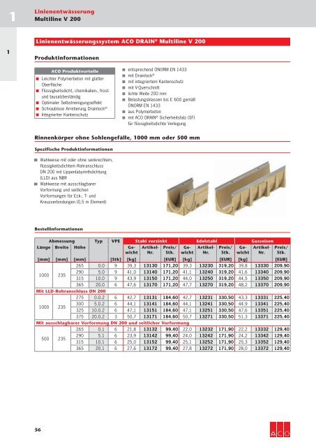 ACO Österreich Bauelemente Preisliste 2018 - 01 Linienentwässerung