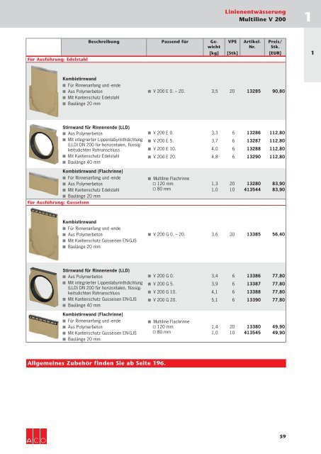 ACO Österreich Bauelemente Preisliste 2018 - 01 Linienentwässerung