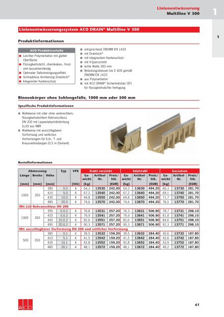 ACO Österreich Bauelemente Preisliste 2018 - 01 Linienentwässerung