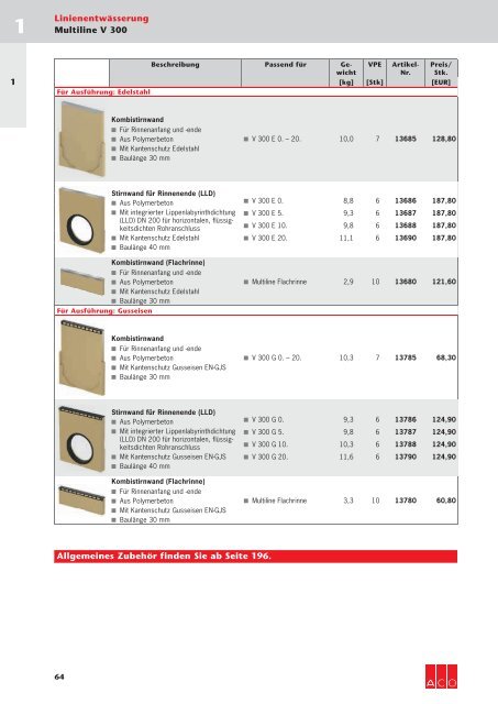 ACO Österreich Bauelemente Preisliste 2018 - 01 Linienentwässerung