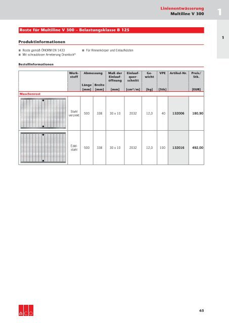 ACO Österreich Bauelemente Preisliste 2018 - 01 Linienentwässerung