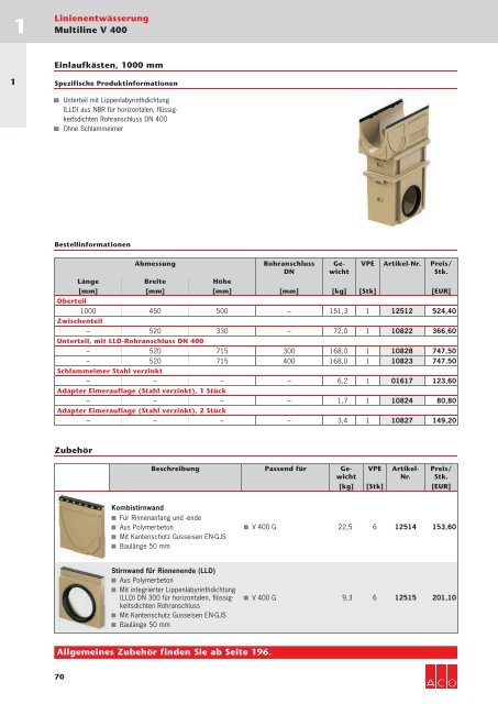 ACO Österreich Bauelemente Preisliste 2018 - 01 Linienentwässerung