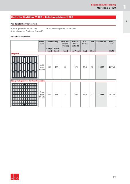 ACO Österreich Bauelemente Preisliste 2018 - 01 Linienentwässerung