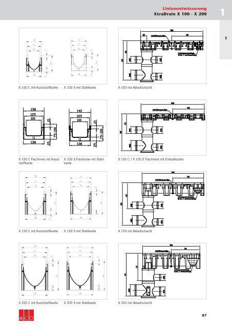 ACO Österreich Bauelemente Preisliste 2018 - 01 Linienentwässerung