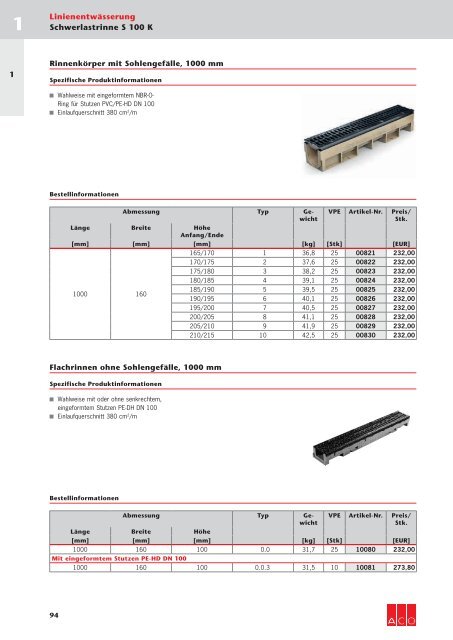 ACO Österreich Bauelemente Preisliste 2018 - 01 Linienentwässerung