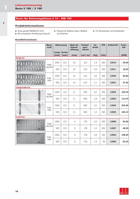 ACO Österreich Bauelemente Preisliste 2018 - 01 Linienentwässerung