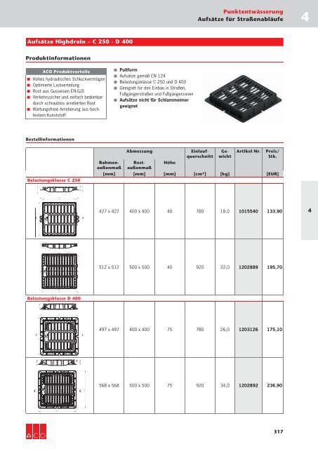 ACO Österreich Bauelemente Preisliste 2018 - 04 Punktentwässerung