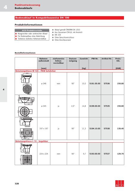 ACO Österreich Bauelemente Preisliste 2018 - 04 Punktentwässerung