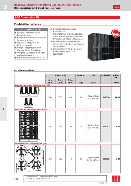 ACO Österreich Bauelemente Preisliste 2018 - 05 Regenwasserbewirtschaftung Abwasserreinigung