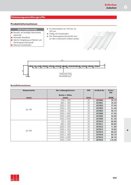 ACO Österreich Bauelemente Preisliste 2018 - 06 Kellerbau