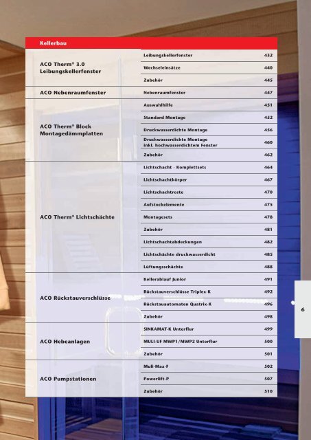 ACO Österreich Bauelemente Preisliste 2018 - 06 Kellerbau