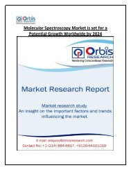Molecular Spectroscopy Market Segments, Size and Demand to 2024