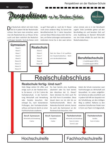 Schülerzeitung 2015-2016