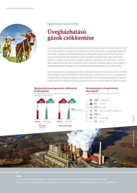 A német energiarendszer átalakítása