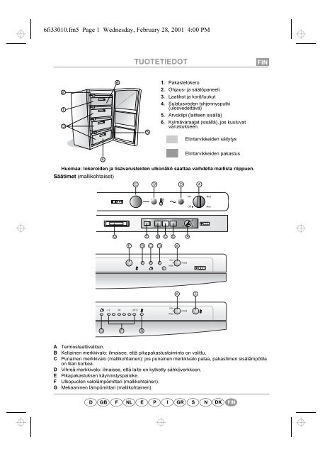 KitchenAid 546/G-IT - 546/G-IT FI (850754615000) Scheda programmi