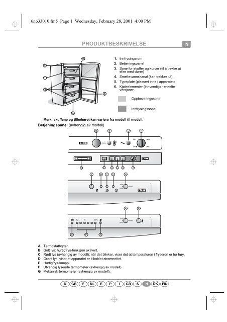 KitchenAid 546/G-IT - 546/G-IT NO (850754615000) Scheda programmi