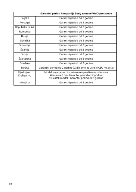 Sony SVP1121M2E - SVP1121M2E Documents de garantie Serbe