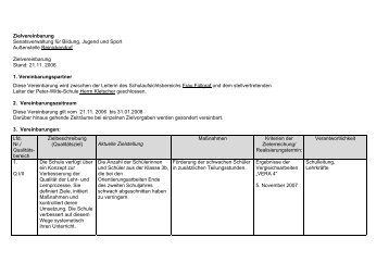 Zielvereinbarung 2007 zwischen Schulaufsicht und Schulleitung