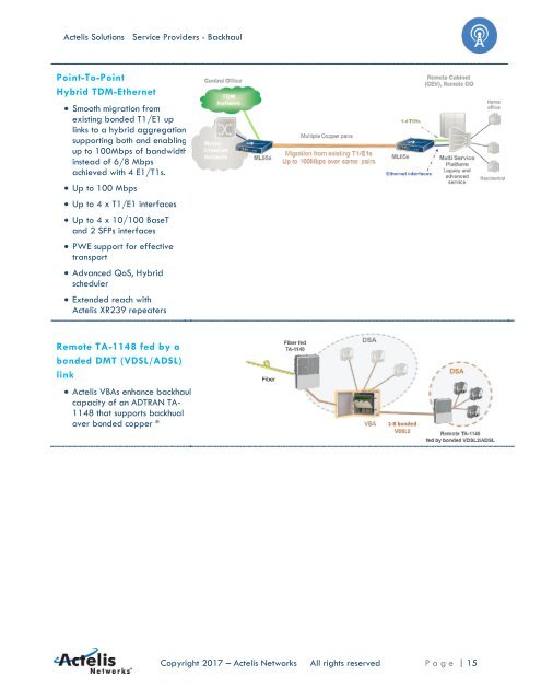 Actelis Networks Produktübersicht (EN)