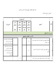  واقع تخطيط منهج علوم