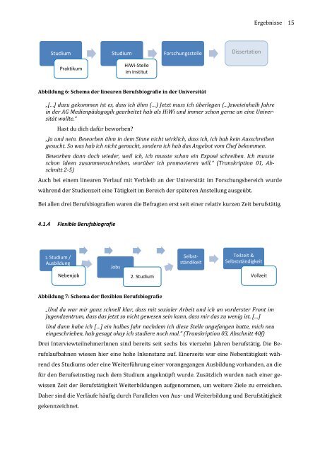 Berufsfeldstudie Medienpädagogik - Mediaculture online