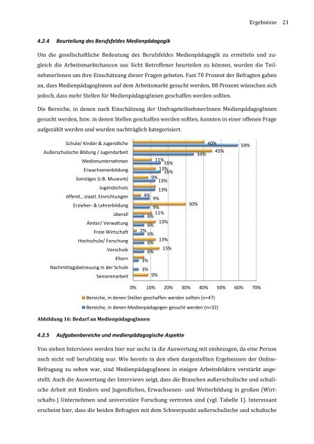 Berufsfeldstudie Medienpädagogik - Mediaculture online