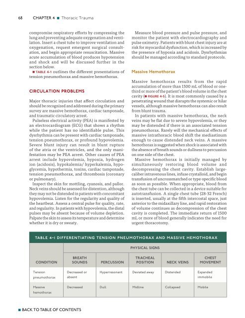 Advanced Trauma Life Support ATLS Student Course Manual 2018