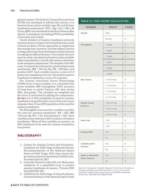 Advanced Trauma Life Support ATLS Student Course Manual 2018