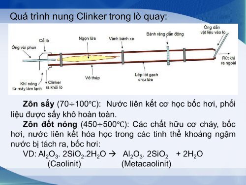 CÔNG NGHỆ SẢN XUẤT XI MĂNG LÒ QUAY KHÔ