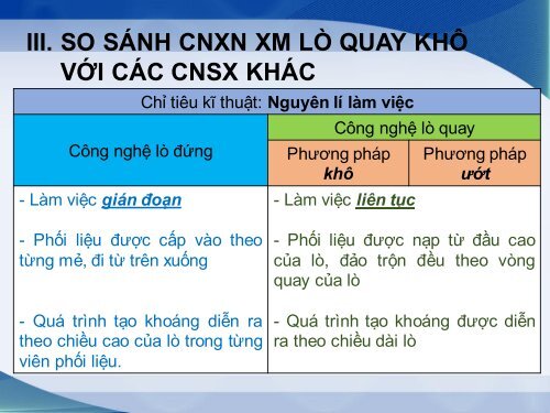 CÔNG NGHỆ SẢN XUẤT XI MĂNG LÒ QUAY KHÔ