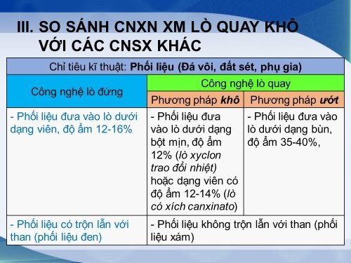 CÔNG NGHỆ SẢN XUẤT XI MĂNG LÒ QUAY KHÔ