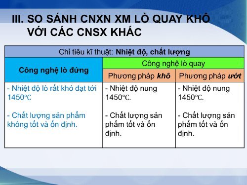 CÔNG NGHỆ SẢN XUẤT XI MĂNG LÒ QUAY KHÔ