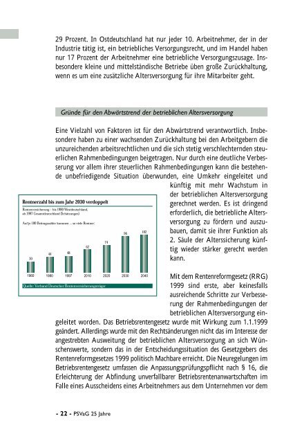 Betriebliche Altersversorgung - PSVaG