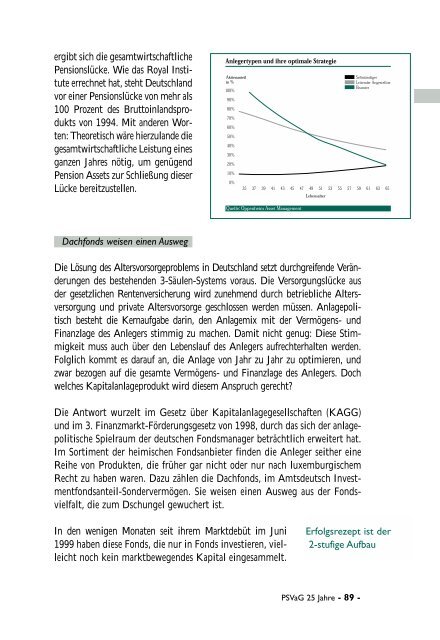 Betriebliche Altersversorgung - PSVaG