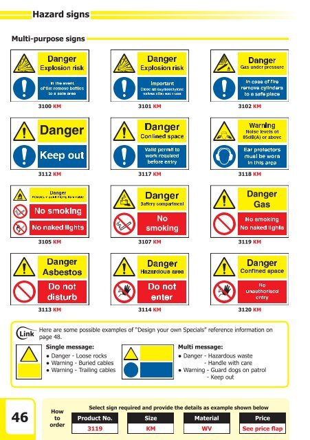 Signs For Safety