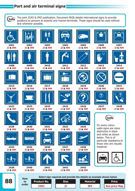 Signs For Safety