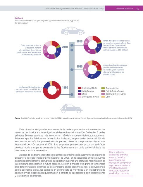 La Inversión Extranjera Directa en América Latina y el Caribe 2017