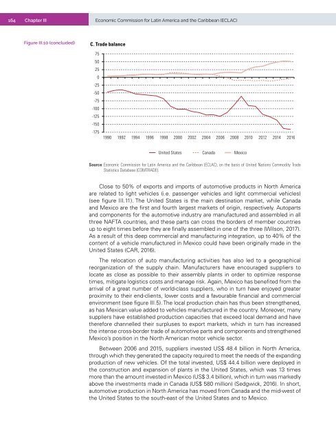 Foreign Direct Investment in Latin America and the Caribbean 2017